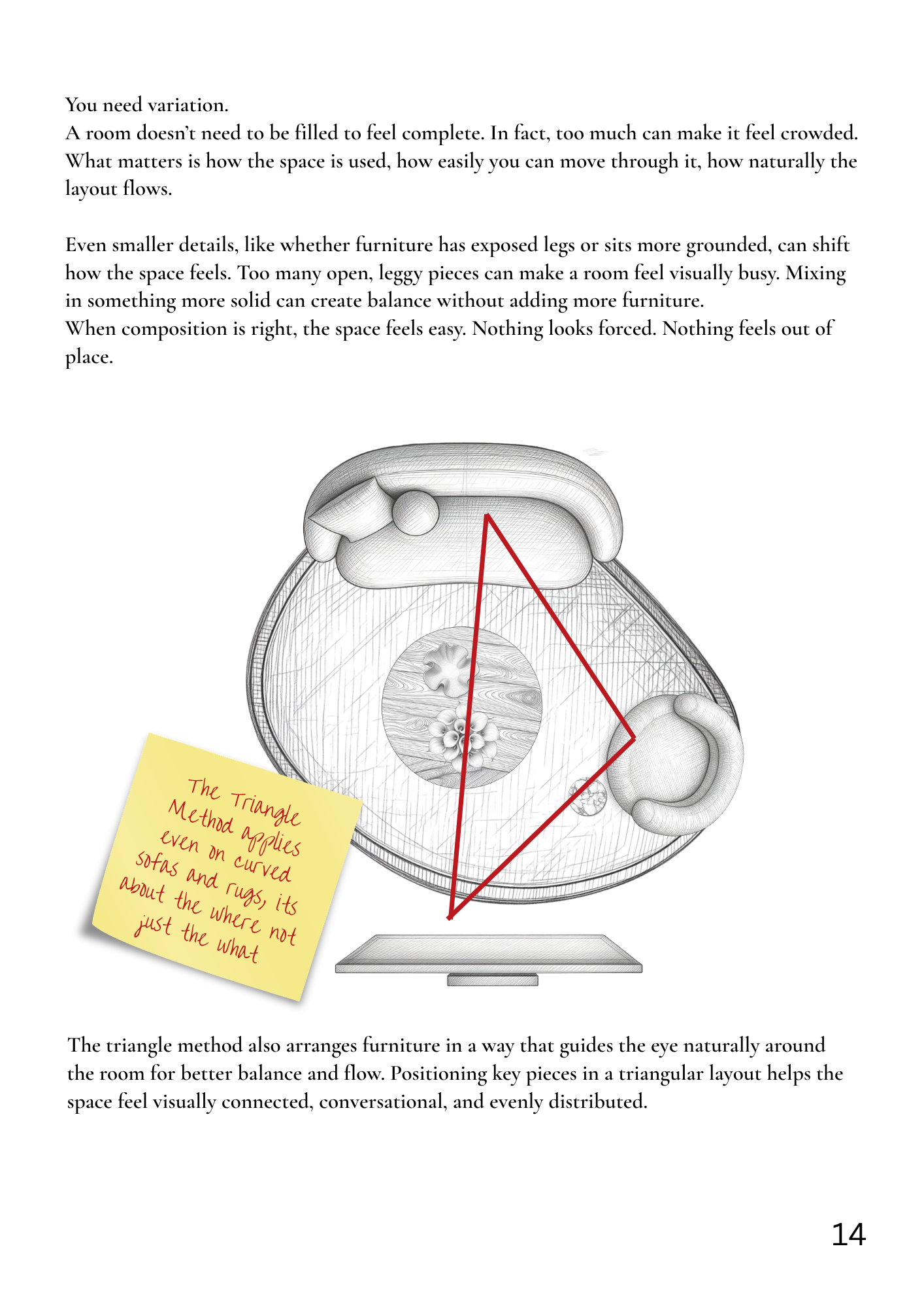 The Sleek Method (E-Book)