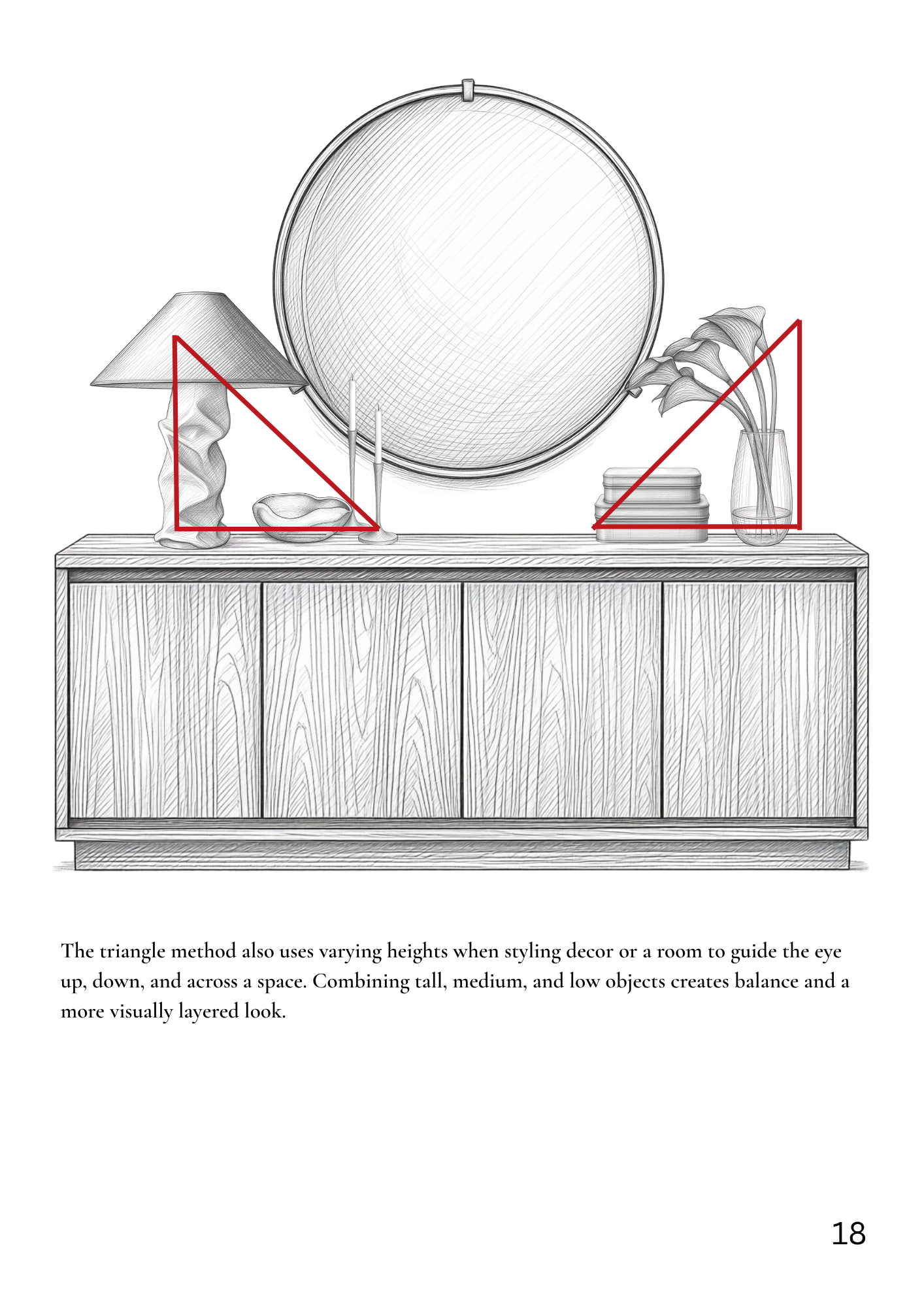 The Sleek Method (E-Book)