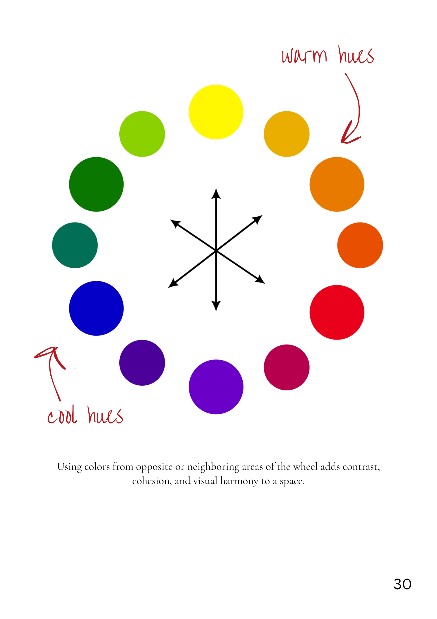 The Sleek Method (E-Book)